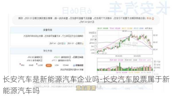 长安汽车是新能源汽车企业吗-长安汽车股票属于新能源汽车吗