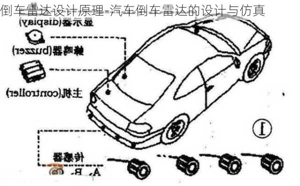 倒车雷达设计原理-汽车倒车雷达的设计与仿真