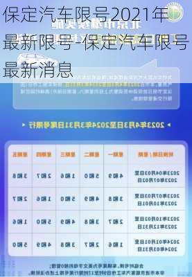 保定汽车限号2021年最新限号-保定汽车限号最新消息