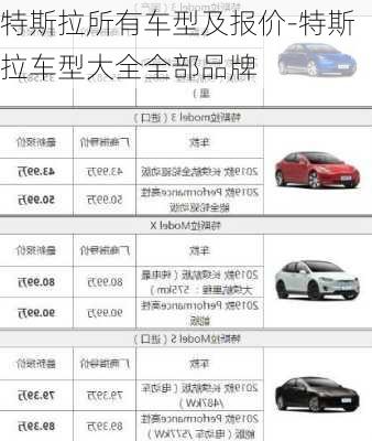 特斯拉所有车型及报价-特斯拉车型大全全部品牌