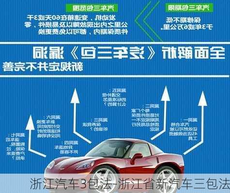 浙江汽车3包法-浙江省新汽车三包法