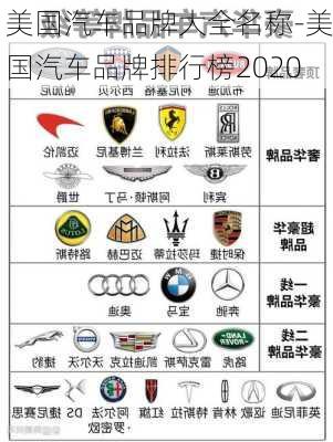 美国汽车品牌大全名称-美国汽车品牌排行榜2020