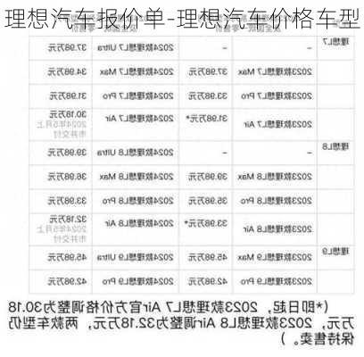 理想汽车报价单-理想汽车价格车型