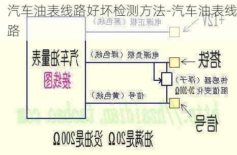 汽车油表线路好坏检测方法-汽车油表线路