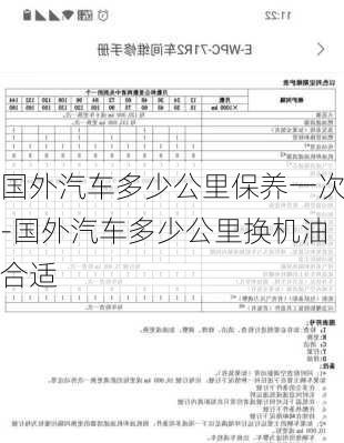 国外汽车多少公里保养一次-国外汽车多少公里换机油合适