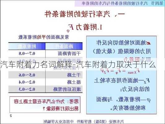 汽车附着力名词解释-汽车附着力取决于什么