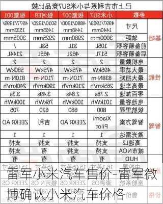 雷军小米汽车售价-雷军微博确认小米汽车价格