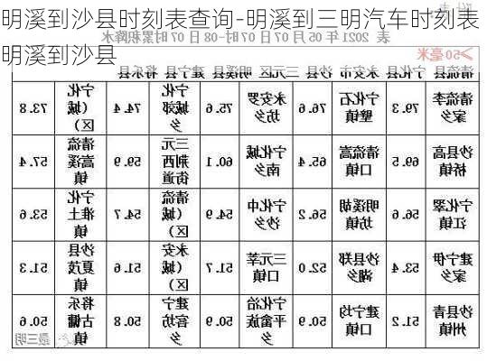 明溪到沙县时刻表查询-明溪到三明汽车时刻表明溪到沙县