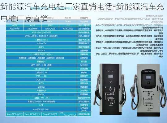 新能源汽车充电桩厂家直销电话-新能源汽车充电桩厂家直销