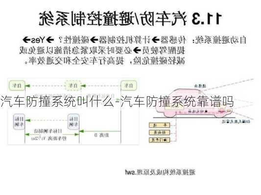 汽车防撞系统叫什么-汽车防撞系统靠谱吗