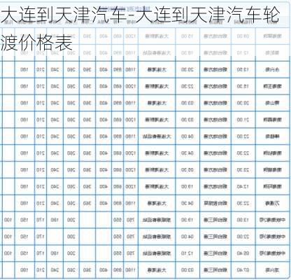 大连到天津汽车-大连到天津汽车轮渡价格表