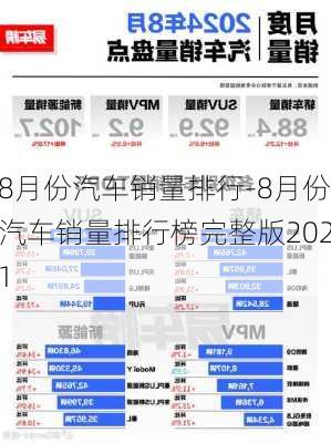 8月份汽车销量排行-8月份汽车销量排行榜完整版2021