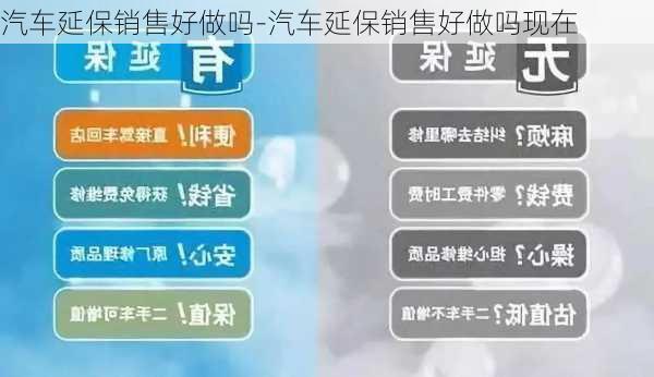 汽车延保销售好做吗-汽车延保销售好做吗现在